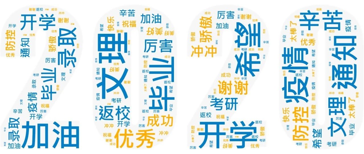 在54400字的留言中，我们读懂了这样一群文理人......